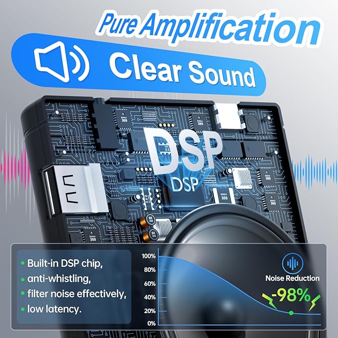 Moman Voice Amplifier for Teachers with Wireless Lavalier Microphone, Zero Whistling, Low Latency, Portable Meagaphone Speaker Mic for Classroom Meeting