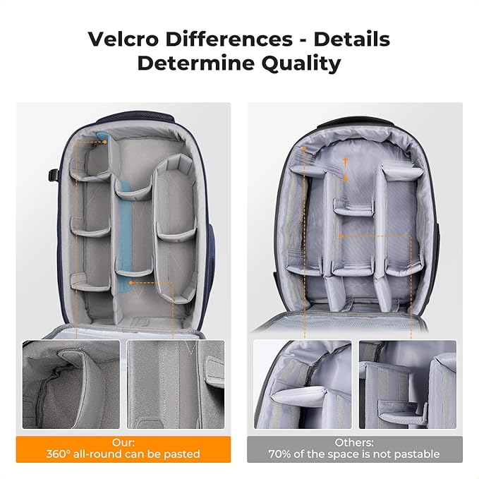 K&F CONCEPT Camera Backpack,Hardshell Photography DSLR Camera Bag with 15-15.6 Inch Laptop Compartment Hard Shell Camera Case Compatible with Canon/Nikon/Sony/DJI Mavic Drone