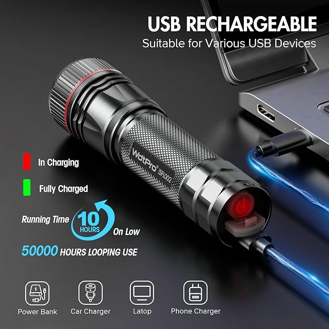 WdtPro Rechargeable Flashlights High Lumens, 1 Pack 10H Long Lasting Super Bright EDC Flashlights, LED Mini Tactical Flash Lights for Camping Emergency, Drop & Water Resistant Grey(Battery Included)