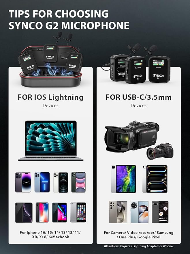 SYNCO Wireless Lavalier Mic System, G2(A2) PRO Dual Transmitter 48KHz 24Bit Lapel Mic 656FT 8H for Vlogging Live Streaming YouTube with Charging Case for Camera Smartphone Tablet