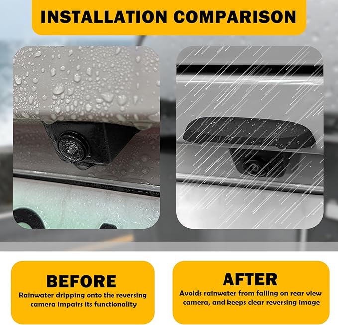 Car Backup Camera Rain Shield,Wider Car Back Up Camera Rain Cover Avoids Rain from Touching Lens,Silicone Car Rear View Cameras Cover with Adhesive Backing Car Accessories(Small:For widths:0.63“-0.9”)