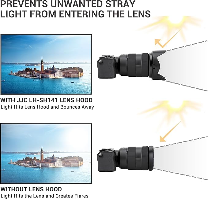 JJC ALC-SH141 Bayonet Reversible Lens Hood Shade for Sony FE 24-70mm F2.8 GM Lens SEL2470GM(Not for Sony 24-70mm F2.8 II or Sigma 24-70mm Lens), Replaces Sony ALC-SH141 Lens Hood