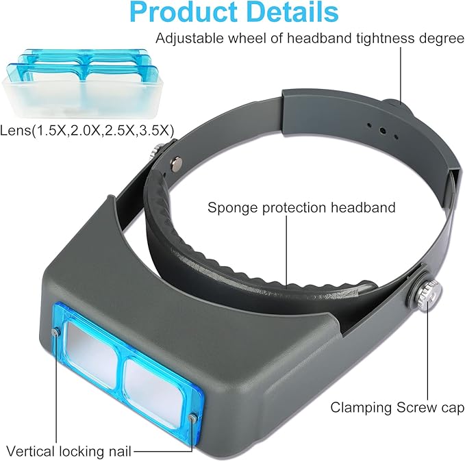 Headband Magnifier, Professional Double Lens Head-Mounted Loupe Jewelry Magnifier, Reading Visor Opitcal Glass Binocular Magnifier with Lens Magnification-1.5X 2X 2.5X 3.5X for Repair, Crafts