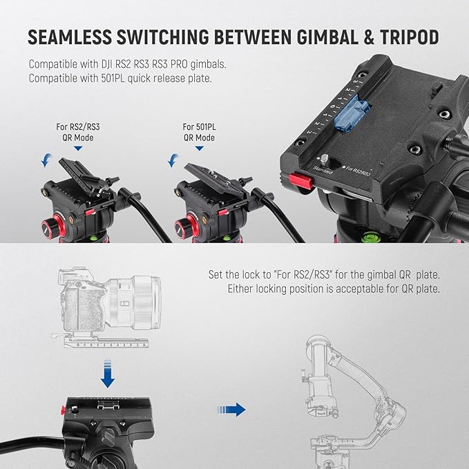 NEEWER 74" Video Tripod with Adjustable Damping Fluid Head, Metal Heavy Duty Dual-Mode QR Plate Compatible with DJI RS Gimbals, Flexible 360° Pan&+90°/-75° Tilt, Max Load 22lb/10kg, TP75
