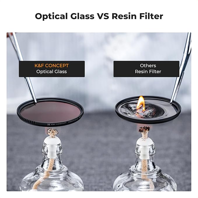 K&F Concept 58mm UV/CPL/ND Lens Filter Kit (3 Pieces)-18 Multi-Layer Coatings, UV Filter + Polarizer Filter + Neutral Density Filter (ND4) + Cleaning Cloth+ Filter Pouch for Camera Lens (K-Series)
