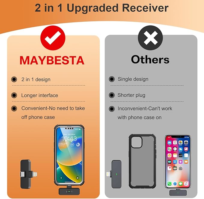 MAYBESTA Wireless Lavalier Microphone for iPhone, iPad, Android - Bluetooth Lapel Phone Mic for Video Recording - Mini Clip on Microphones for YouTube Podcast Interview(Black 2 in 1)