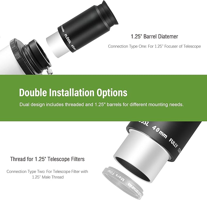 Astromania Eyepiece 40mm for Telescope - 1.25 Inch Plossl Telescope Eyepiece Fully Multi Coated 4-Element, Metal Telescope Accessory with Standard 1.25inch Filter Thread for Astronomic Telescopes