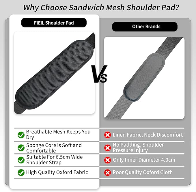 2 Pack Extra Thick Shoulder Strap Pad, Universal Replacement Shoulder Pad, for Shoulder Bags, Detachable Shoulder Strap Pad Pads Help Relieve Shoulder Pain(Sandwich Mesh-Army Green)