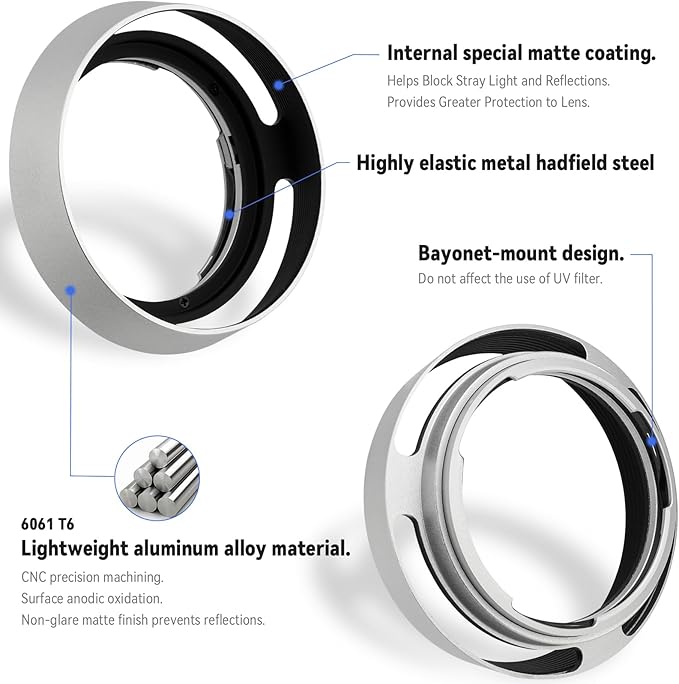 Haoge LH-ZV12 Round Metal Lens Hood Compatible with Carl Zeiss C Biogon T* 4.5/21 21mm f4.5 ZM, C Sonnar 1.5/50 50mm f1.5 ZM Lens Silver