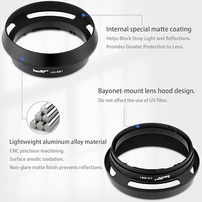 Haoge LH-SE1 Metal Lens Hood for Sony RX1 RX1R RX1R II III rx1m2 m3 Digital Camera Accessories Replaces LHP-1, Sony FE 24mm F1.8, 55mm F1.8 ZA, FE 35mm F2.8 ZA Lens