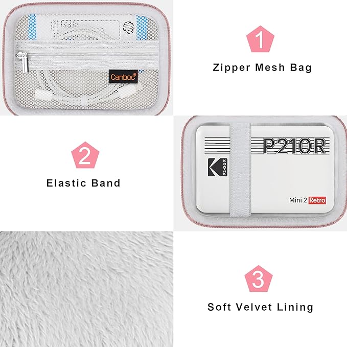 Canboc Carrying Case for KODAK Mini 2 Retro 4PASS Portable Photo Printer/KODAK Mini Shot 2 Retro 4PASS 2-in-1 Instant Digital Camera, Mesh Bag fits Photo Paper and Cable, White