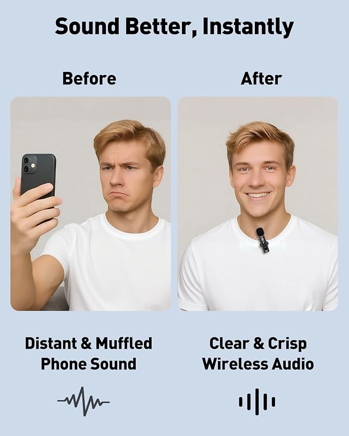 Wireless Lavalier Microphone for iPhone Recording Clip-on Mini Mic for iPhone/for iPad Video Recording with Rotatable Clip&Denoise Recording, Portable Mic Set for Content Creators