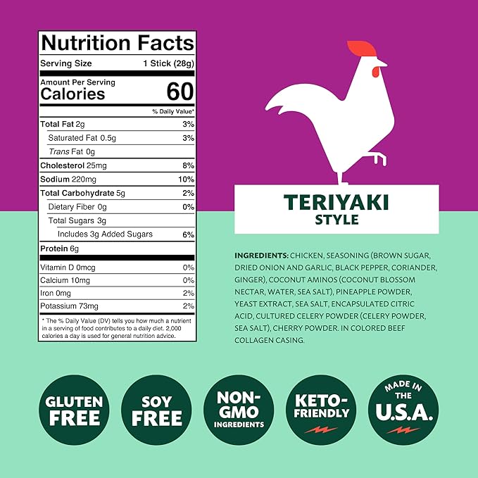 Mighty Spark Chicken Snack Sticks - Teriyaki - 6g of Protein, No Antibiotics, No Hormones, Gluten Free, Soy Free Meat Sticks - High Protein Keto Snacks, Weight Watchers Approved - 12 Count