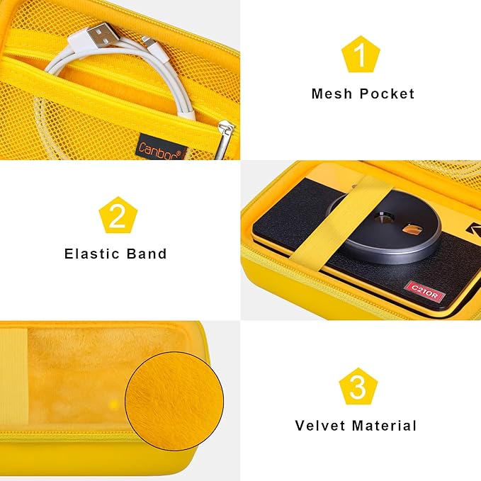 Canboc Carrying Case for KODAK Mini 2 Retro 4PASS Portable Photo Printer/KODAK Mini Shot 2 Retro 4PASS 2-in-1 Instant Digital Camera, Mesh Bag fits Photo Paper and Cable, Yellow