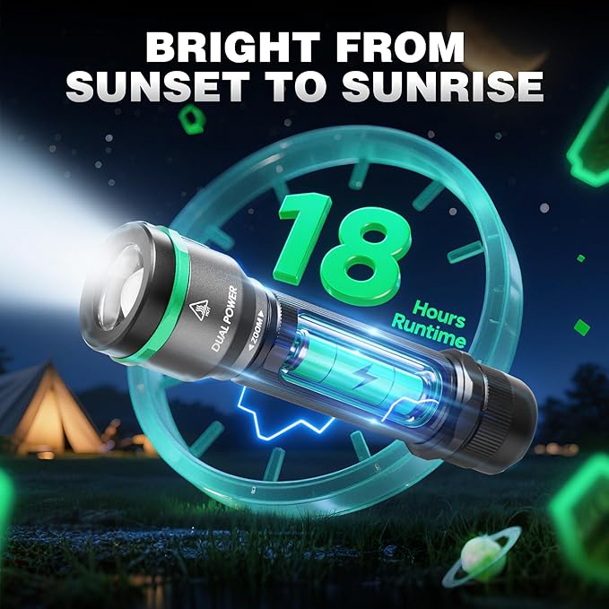 EverBrite 1000LM Small Flashlight, 5 Modes Zoomable Dual Power Flashlight, Mini Flashlights High Lumens, Rechargeable or AA Battery, Pocket Flashlight for Home, Emergency, Hiking, Camping