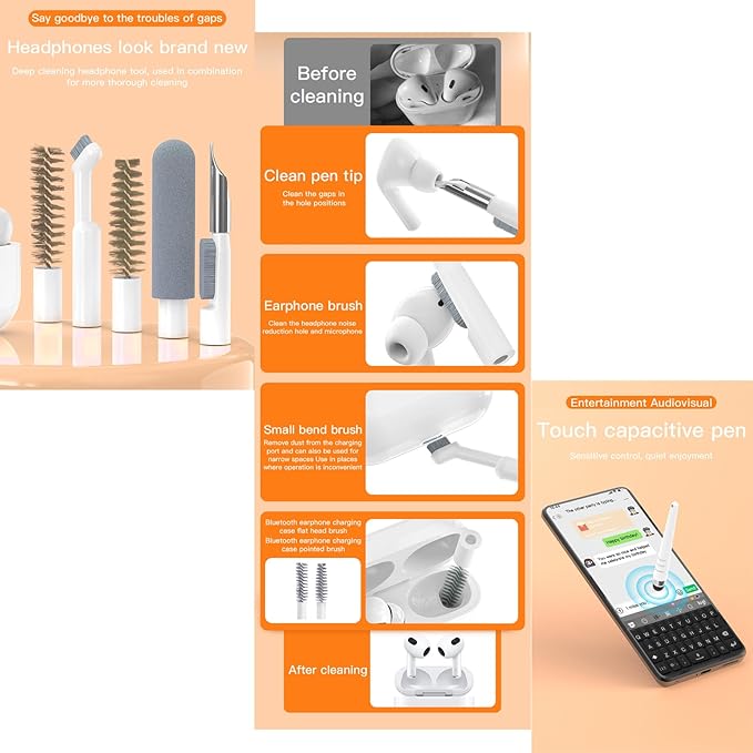 Multifunctional Cleaning Brush Kit, All-in-One Laptop Cleaning Tool, 32-in-1 Portable Electronics Cleaning Brush Tool Kits for Computer Tablet PC Camera Cellphone Earbuds