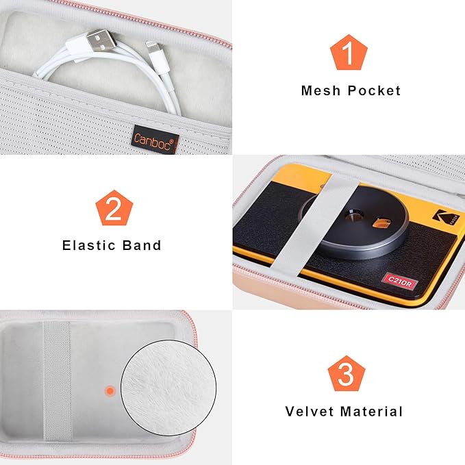 Canboc Carrying Case for KODAK Mini 2 Retro 4PASS Portable Photo Printer/KODAK Mini Shot 2 Retro 4PASS 2-in-1 Instant Digital Camera, Mesh Bag fits Photo Paper and Cable, Rose Gold