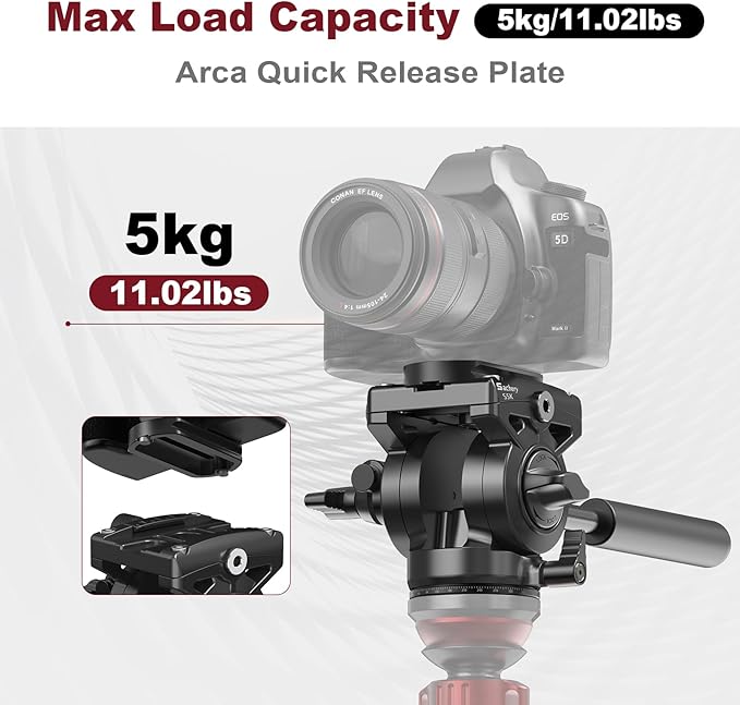 Video Photography Tripod Head, DSLR Photography Head, with a 55mm Flat Base,Suitable for Digital Single-Lens Reflex Cameras, camcorders, telescopes. Maximum Load 11.02 lbs (5kg)