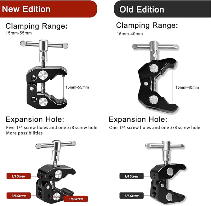 Camera Mount Super Clamp with Double Ball Head Magic Arm - 360° Rotation - 1/4" and 3/8" Threaded Holes - Fits for Cameras, Led Lights, Monitor, Flash, Microphone - 2 Pack