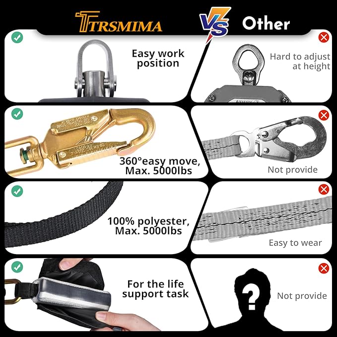 TRSMIMA Fall Protection Retractable Lanyard - 6FT Construction Self-Retracting Lanyard Fall Arrest Safety Roofing Heavy Duty Leading Positioning ANSI