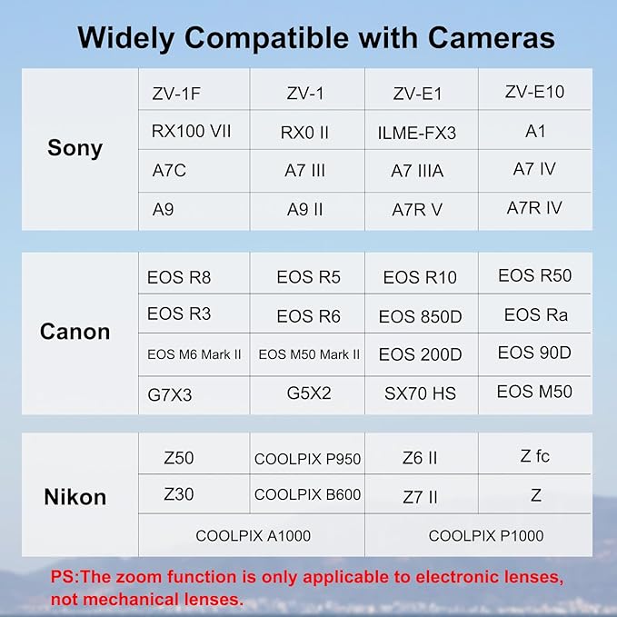 Wireless Camera Remote Control with Bluetooth 5.0 for Canon EOS /R5/R8/R50&Sony ZV-E10/E1&Nikon Z50/Z6/Z30,15m(49ft) Long Range Shooting with Zoom Function,Situable for Group Photos, Vlogging&Travel