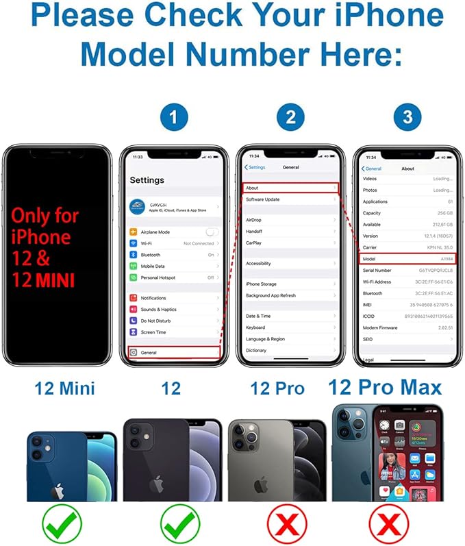 Rear Camera Lens Glass Replacement for iPhone 12 & 12Mini, GVKVGIH Back Camera Lens Replacement with Replacement with Double-Sided Adhesive & Repair Tool Kit (for 12 & 12Mini)