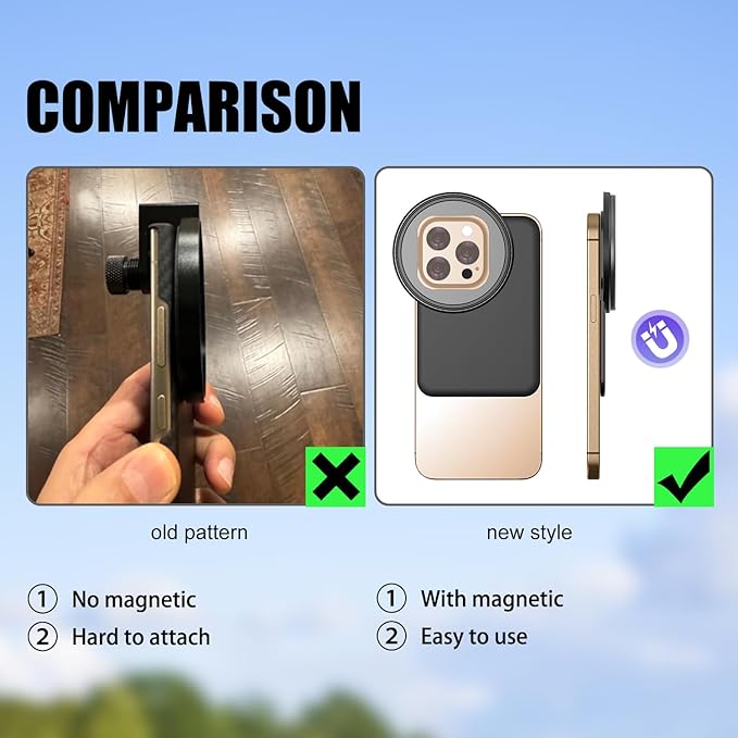 61mm Magnetic Lens Filter Mount Universal Magnetic Filter Clip Adapter Compatible for iPhone 16 Pro/16/15 Pro/15/14 Pro/14/13 Pro/13/12 Pro/12(No Filter)