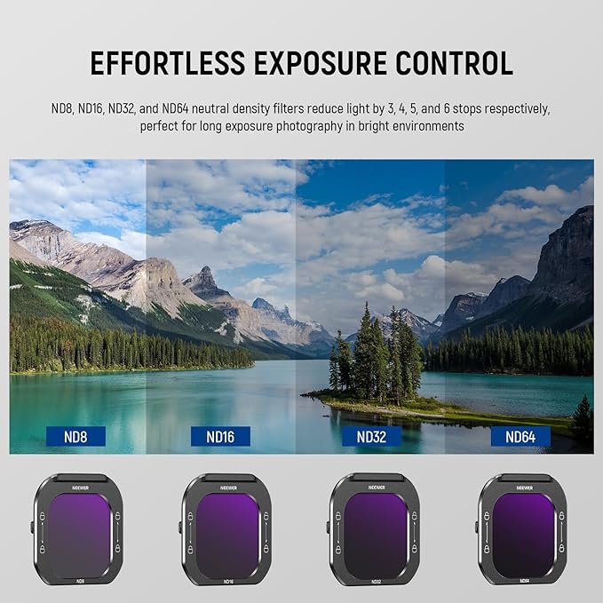 NEEWER Phone Lens Filter Kit (5 Pack), Black Diffusion 1/4/ND8/ND16/ND32/ND64 Quick Release HD Optical Glass Only Compatible with iPhone 16 Pro (PA073) & 16 Pro Max (PA074) Phone Cage