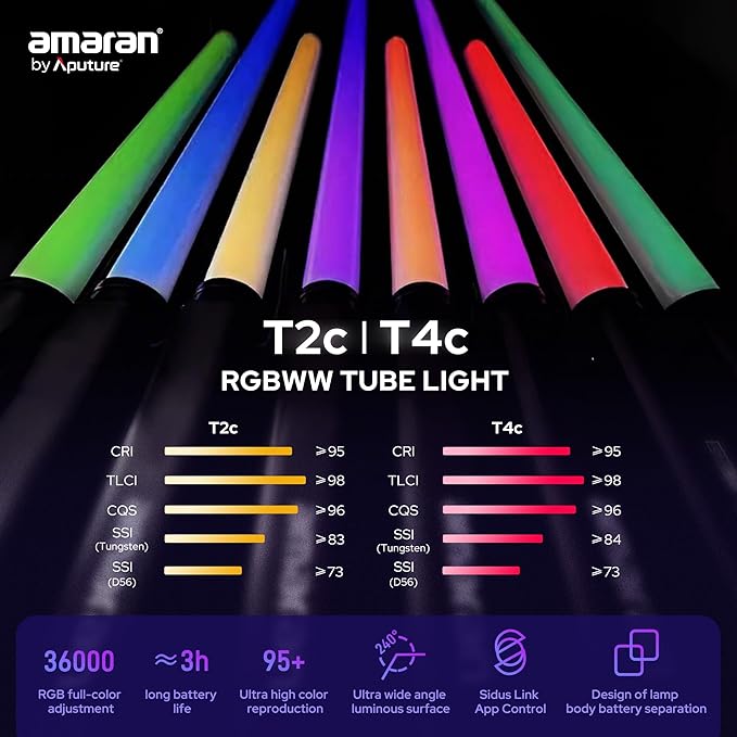 Aputure Amaran T2C RGBWW LED Tube Light 2500K to 7500K,Support APP and DMX Control (T2C 20W 23.6inch/60CM)