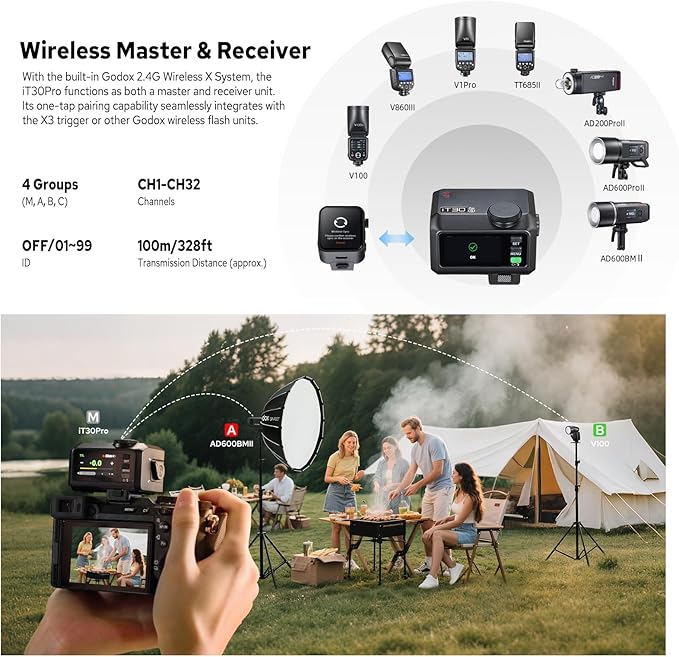 Godox iT30Pro S iT30Pro-S Flash for Sony, 2.4G Mini Sony Flash HSS 1/8000s, 560 Full Power Flashes, 2.8" Full-Color Touchscreen, Built-in Diffuser and Lithium Battery, TTL Auto-Exposure(Black)