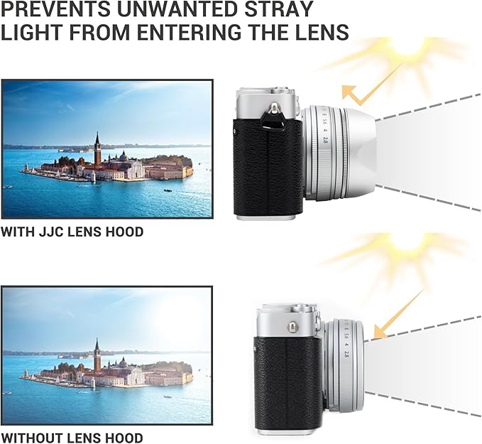 JJC Magnetic Lens Hood Shade for Fujifilm XF 23mm f2.8 R WR Lens on X-E5 XE5 Mirrorless Camera, for Fuji XF 27mm f2.8 R WR, XF27mm f/2.8 Lenses, Not Affect to Use 39mm Filter or Cap, Silver