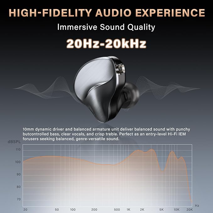 in Ear Monitors Earphones Wired IEM Headphones Without Microphone,1DD+1BA HiFi Bass,4N OFC Detachable Cable,Noise Isolating Earbuds for Musicians,Singers,Studio,Gaming,Stage Monitors,DJ,PC,PS5