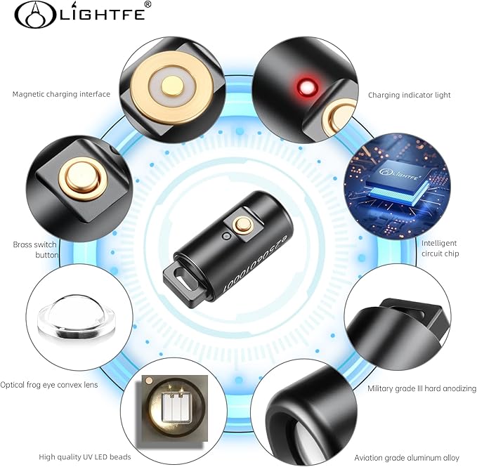 LIGHTFE E2A Mini UV Flashlight 395nm, Rechargeable Keychain Ultraviolet Light, Professional Blacklight for Resin Curing, Pet Urine Detector, Minerals, Dry Stains,Small UV Lamp with Magnetic Charging