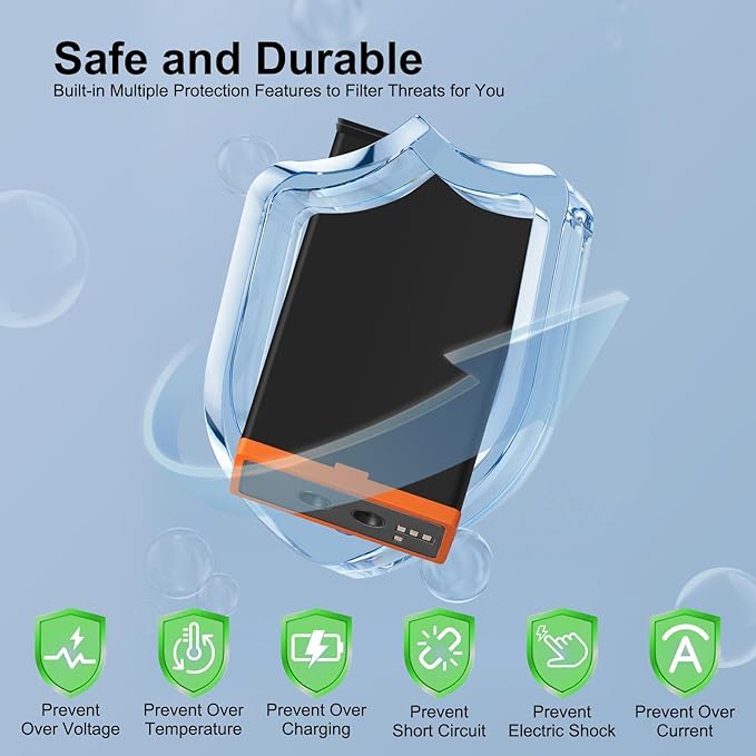 2-Pack Rechargeable Battery Pack with USB-C Charger Cable for Edge Series Cellular Trail Camera, Compatible with Moultrie Edge Cellular Trail Cameras Edge 3, Edge, Edge Pro, Edge 2, Edge 2 Pro