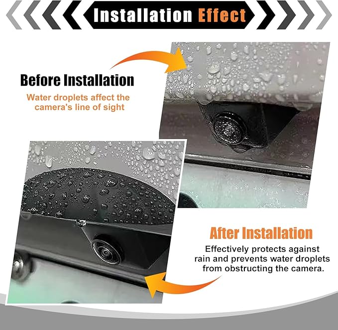 Blueshyhall Backup Camera Rain Guard, Waterproof Protection Cover for Car Reversing Cameras & Rear View,Easy Snap-On Protector for Car Parking Safety
