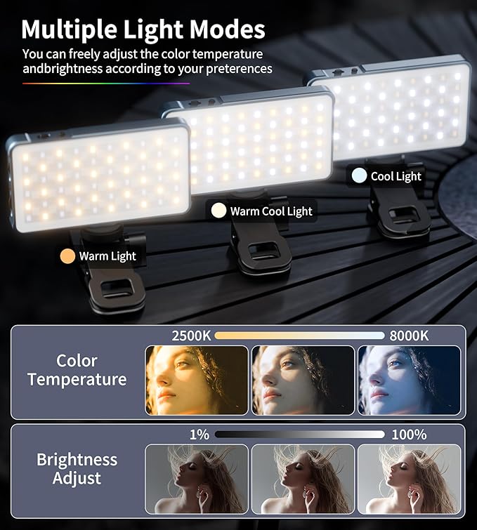 Selfie Light, 96 LED Phone Light with Metal Hotshoe & Clip, 1500mAh Rechargeable 360° Full Color 21 Scenes RGB Video Light for Phones, iPhone, Laptops, Cameras, Selfie, TikTok, Gifts for Men & Women