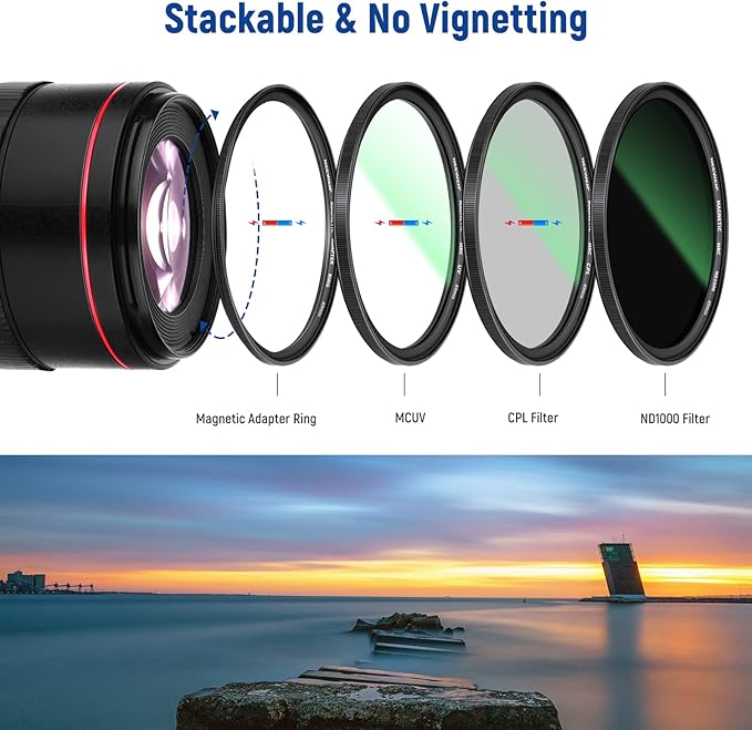 NEEWER 49mm 4-in-1 Magnetic Lens Filter Kit, Includes Neutral Density ND1000+MCUV+CPL+Adapter Ring with 42-Layer Coating/Ultra Slim/Waterproof/Scratch Resistant HD Optical Glass&Water-Resistant Pouch