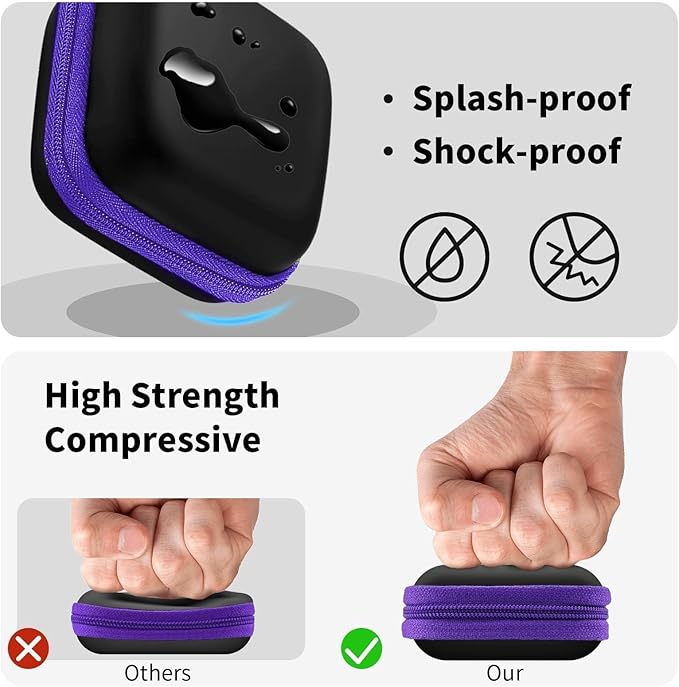 MOLOVA Square Earbud Case Portable EVA Carrying Case Storage Bag Tech Pouch Cell Phone Accessories Organizer with Carabiner for Earphone, Earbud, Earpieces, SD Memory Card, Camera Chips, Purple