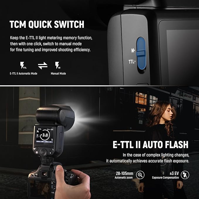 NEEWER Z2-C 2.4G TTL Round Head Flash Speedlite Compatible with Canon, 76Ws Speedlight with Upgraded UI, Modeling Lamps, TTL/M Quick TCM Switch, 1/8000s HSS, 2600mAh Battery, Cleaning Cloth
