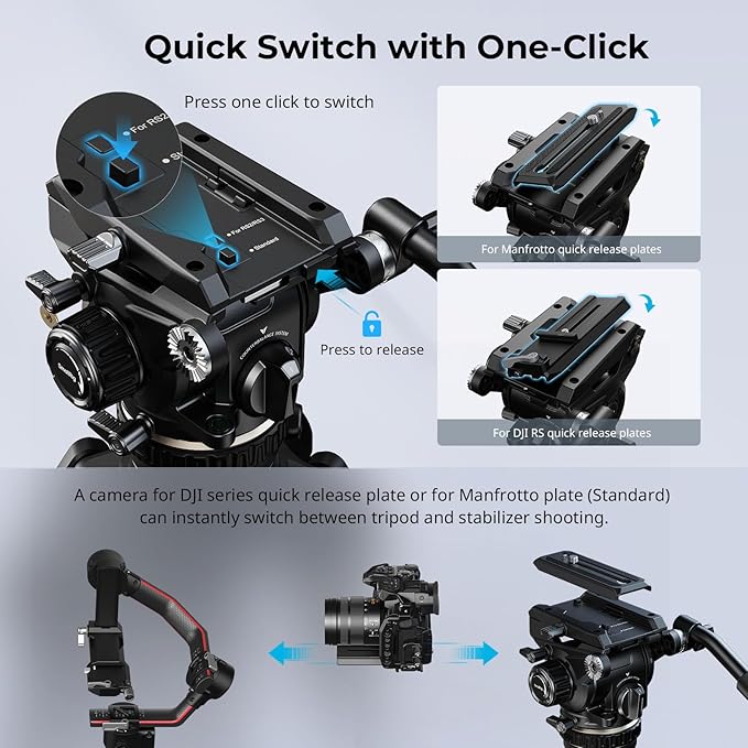 SmallRig DH12 Professional Fluid Video Head with 6-Step Counterbalance Dynamic, Step-Less Damping Adjust on Pan/Tilt, Dual-Mode QR Plate, Weight 1.9kg / 4.2lb, Load up 8kg / 17.6lb - 4464