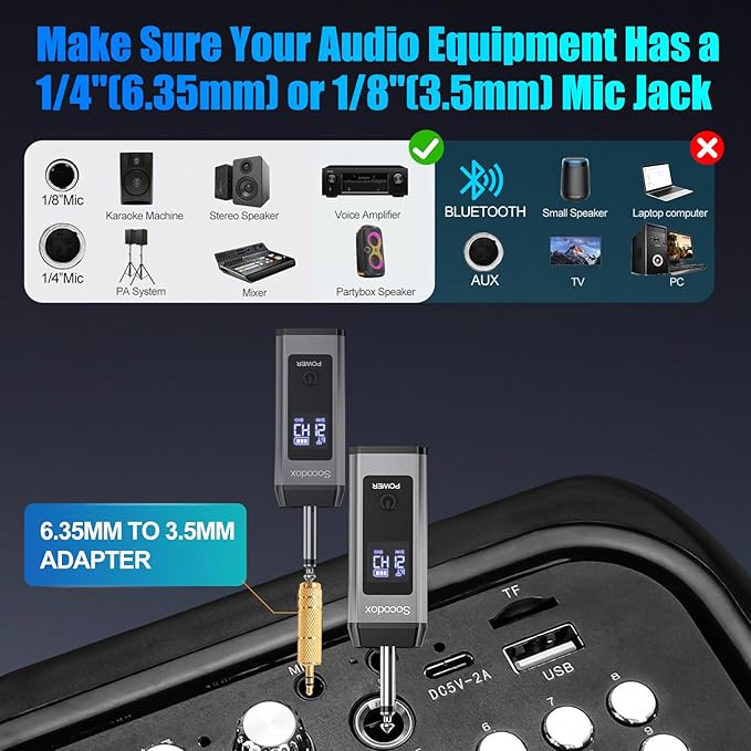 Dual UHF Wireless Microphone System 2 Packs – Metal Mics with Rechargeable Receiver, 15-Channel Interference-Free Audio, Plug & Play for PA Systems, Speakers, Parties, DJs, Weddings & Church