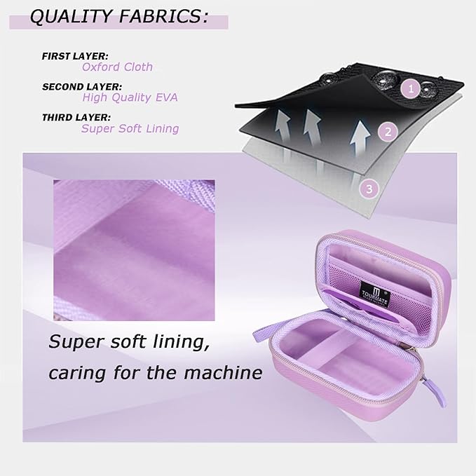 Hard Storage Case for CAMKORY/VAHOIALD/QONGUDS/Canon PowerShot 180 190/Sony DSCW800 830 Digital Camera Case Only (Purple)