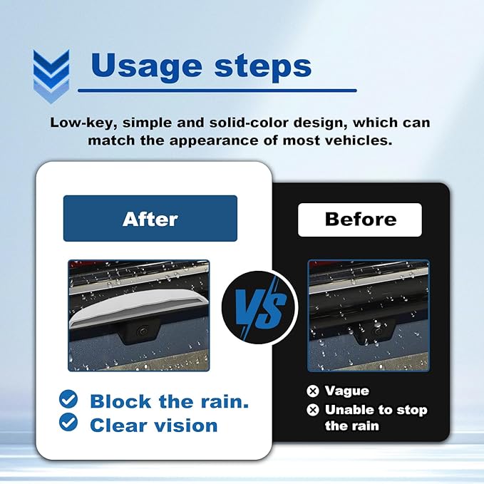 Car Reversing Camera rain Cover, Car Backup Camera Protective Sticker, Silicone rain Sticker Wider Design for Blocking Rainwater Cars Accessories Rain Cover(White)