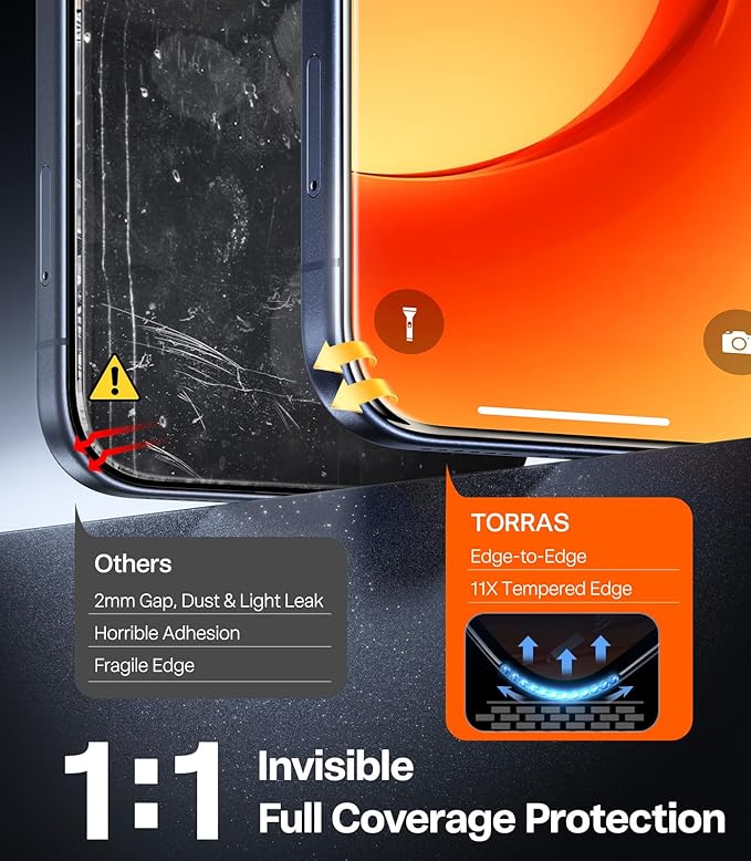 TORRAS Military-grade aerospace glass for iPhone 16 Screen Protector [9H＋Unbreakable from 12-foot Drop,Longest Durable],GlassGo X Glass for iPhone 16,2 Packs