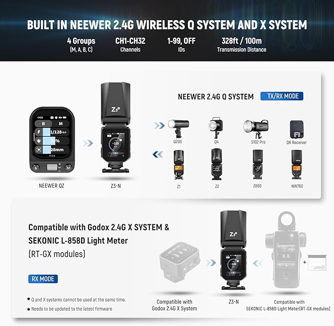 NEEWER 100Ws 2.4G TTL Round Head Flash Speedlite Compatible with Nikon Cameras, 1/8000s HSS, Touch Screen, 2 Modeling Lamps, TTL/M Toggle, 3000mAh/500 Full Power Flash Studio Photography Light, Z3-N