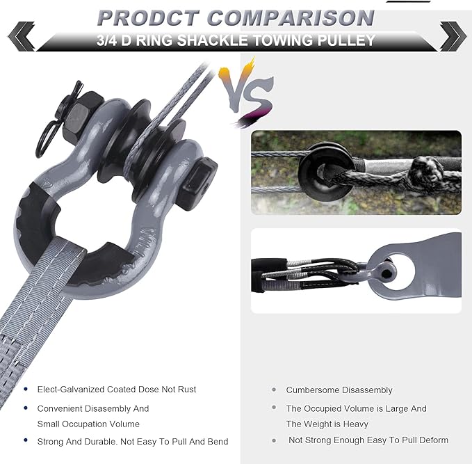 Upgraded Snatch Block, 3/4" D Ring Shackle (2 Pack) 22,000lb Break Strength with Towing Pulley, Heavy Duty Offroad Recovery Accessory for Truck, Tractor, ATV & UTV - Gray