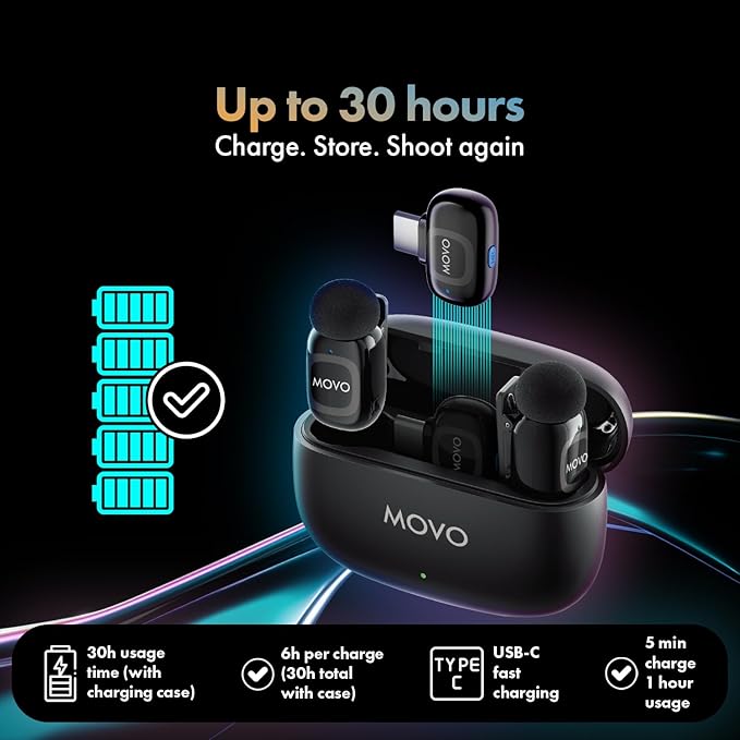 Movo NanoMic Dual USB-C Wireless Microphone for iPhone 15/16/17 and Up, Android, iPad Pro & Laptops – Wireless Lavalier Mic for USB-C Smartphones & Devices, Great for Vlogging & TikTok