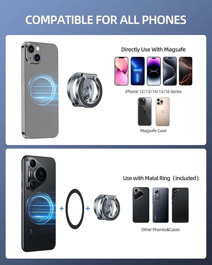 Double Magnetic Ring Phone Holder,Gym Magnetic Stand,Tripod Phone Mount with 1/4" Screw Compatible with iPhone 16/15/14/13/12 Pro Max Series & MagSafe Cases,Travel, Car, Gym,Refrigerator