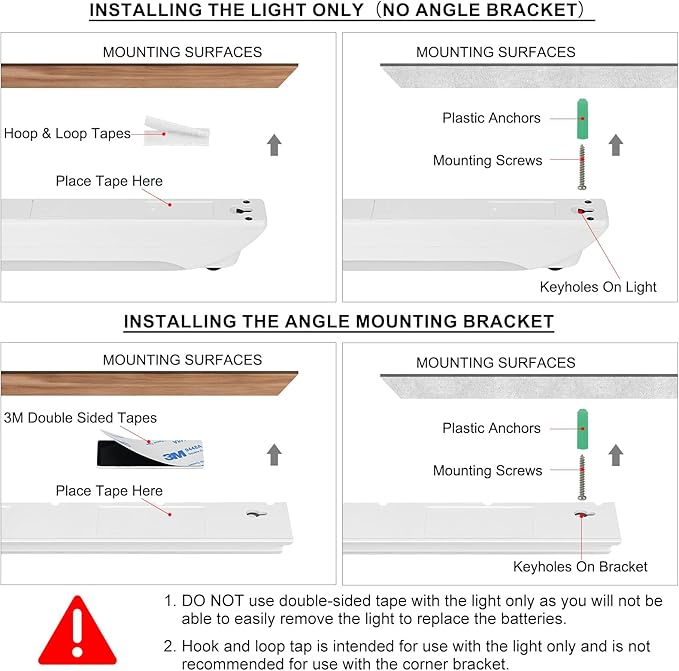 BIGMONAT LED Under Cabinet Light, Battery Operated RGB Colors Changing Led Bar Lights with Remote,Multicolor Under Counter Lights for Kitchen, Dimmable Light for Cabinet, Counter, Workbench