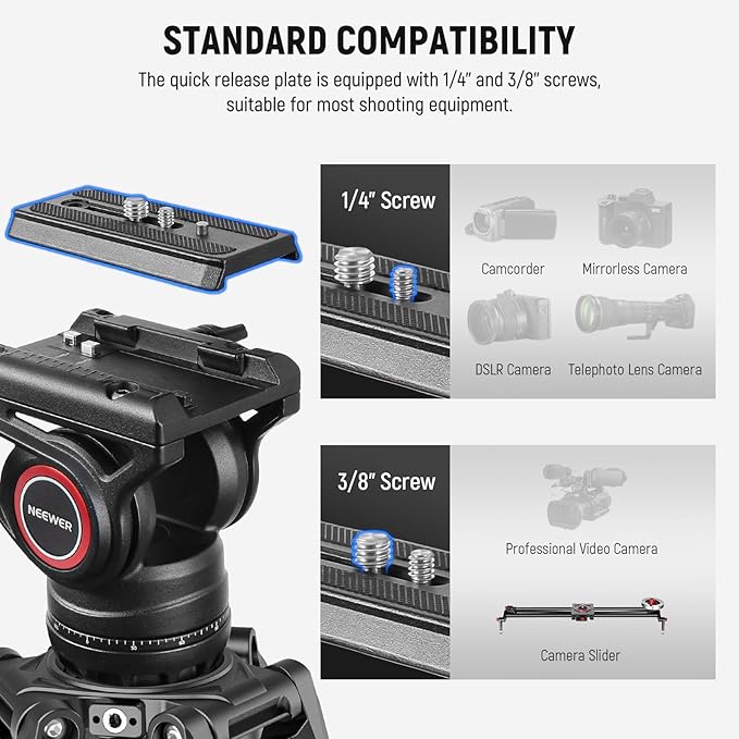 NEEWER 76" Video Camera Tripod with Fluid Head, One Step Quick Release Heavy Duty Aluminum Portable Tripod Stand with Cleaning Cloth, Dual Mode QR Plate for DSLR Camcorder, Max Load 17.6lb, LL27